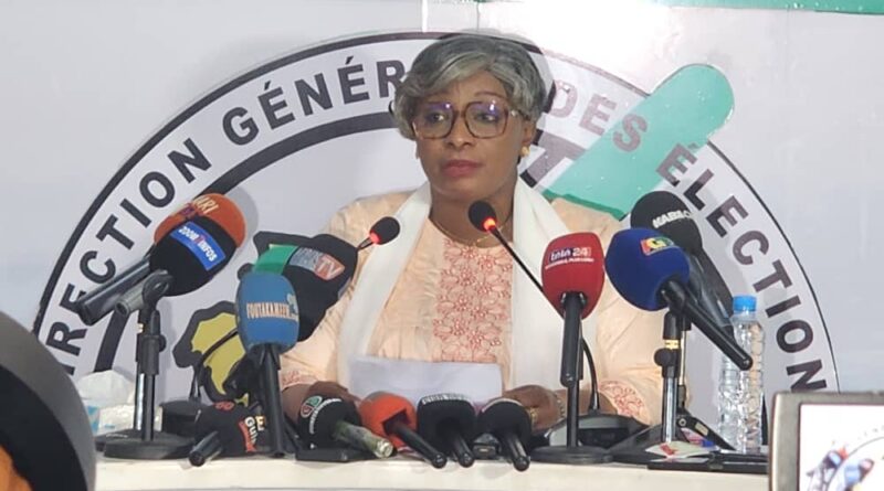 Communales du 31 mai : Boké, Kankan, Guéckédou, Labé, Macenta… la GMD domine largement les nouveaux résultats provisoires Communales du 31 mai : Boké, Kankan, Guéckédou, Labé, Macenta… la GMD domine largement les nouveaux résultats provisoires